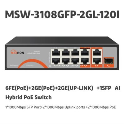 MSW-3108GFP-2GL-120I